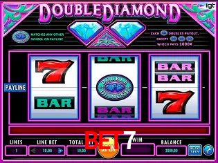 Explorando a Categoria de Eventos em Apostas na bet7